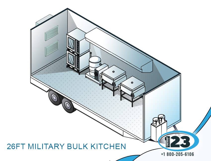 26ft Military Bulk Kitchen: Mobile Air Conditioning Rentals equipment reference