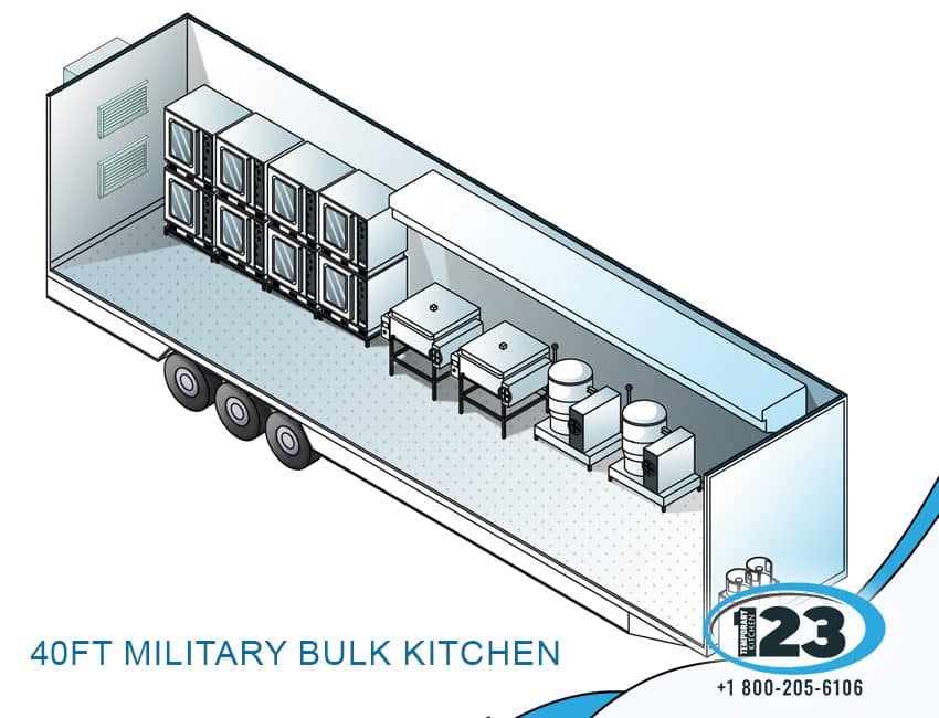 40ft Military Bulk Kitchen: Mobile Air Conditioning Rentals equipment reference