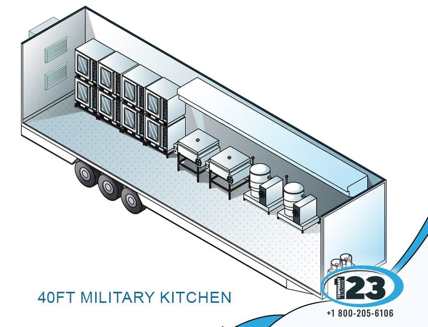 Military Kitchen: Mobile Air Conditioning Rentals equipment reference