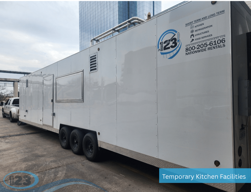 Mobile Kitchen Trailer Rental: Mobile Air Conditioning Rentals equipment reference