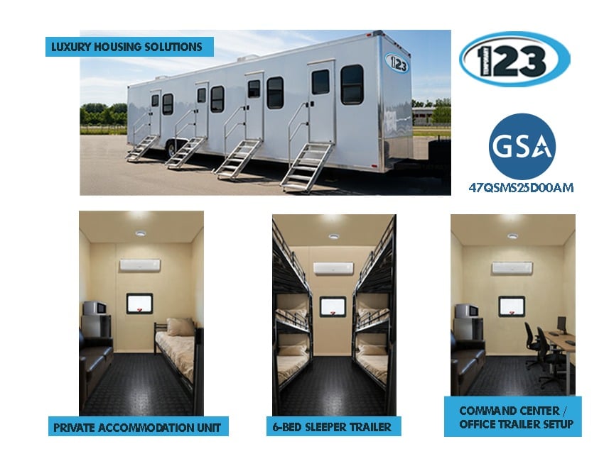 Base Camps for Rent | Modular & Scalable Housing Solutions: Mobile Air Conditioning Rentals equipment reference